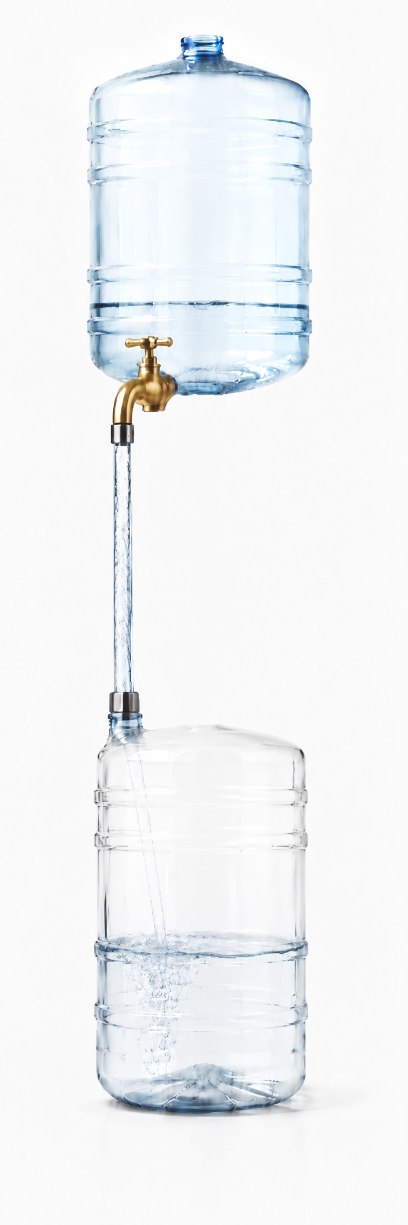 Secondo esempio di flusso d'acqua tra due contenitori collegati da un tubo.