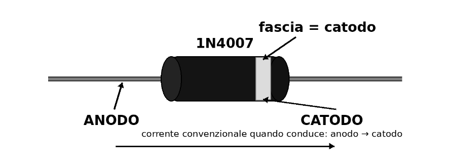 Diodo reale con fascia che identifica il catodo.