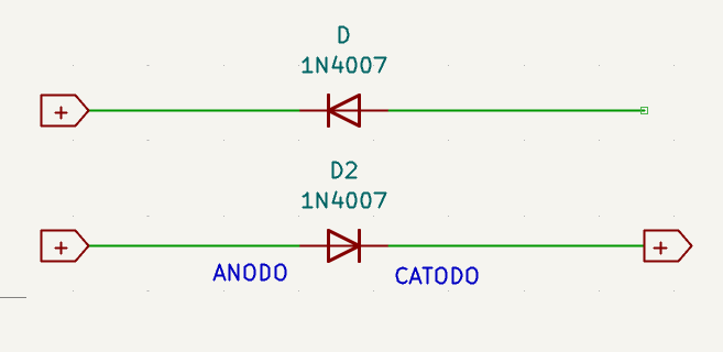 Simboli del diodo con indicazione di anodo e catodo.