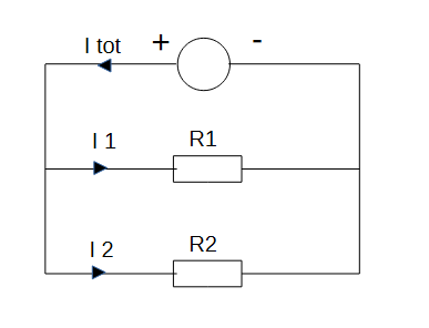 Due resistenze R1 e R2 collegate in parallelo a un generatore