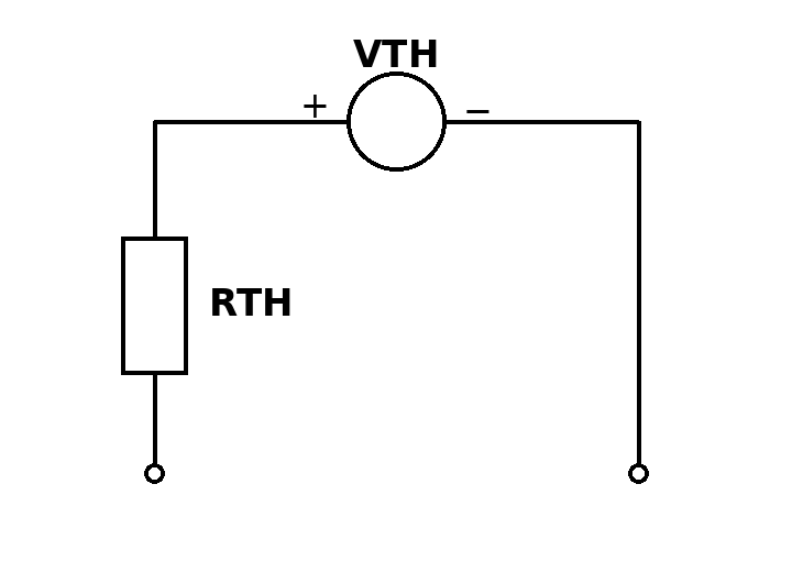 Modello equivalente di Thévenin con VTH in serie con RTH e morsetti liberi.