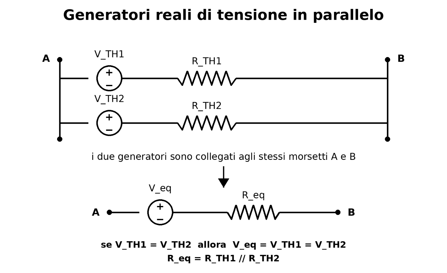 Due generatori reali di tensione collegati in parallelo e relativo generatore equivalente.